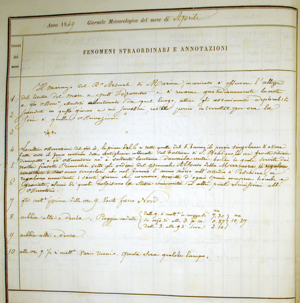 note registro storico del 1849